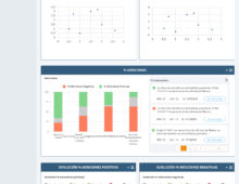Text Analytics Tool